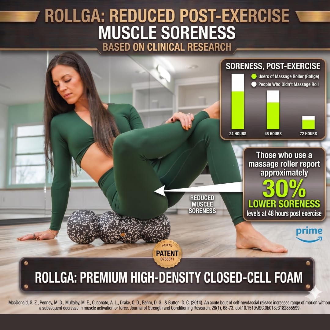 Rollga フォームローラー Rollga Foam Roller
