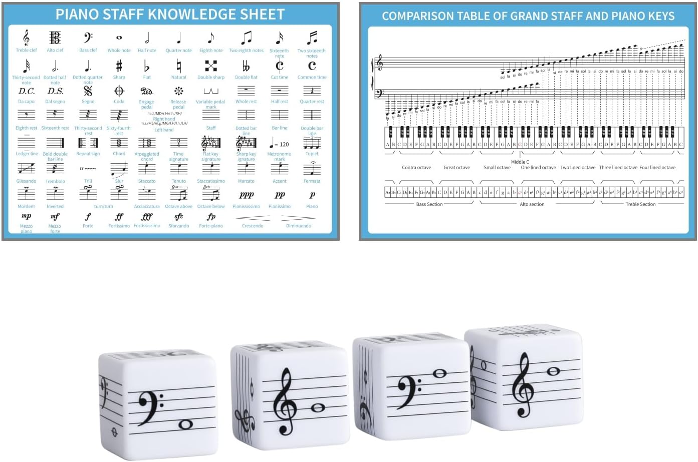Piano Theory Chart and Large 25mm Music Theory Dice for Beginner Learner Learning Music, Educational Game for Quick Memorization & Fun Learning (4pcs Dice and Piano Theory Chart)