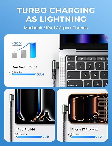 Vista 78 de AINOPE Cable USB C a USB C de 240 W (paquete de 2 unidades de 6.6 pies USB C) USB C a USB C, cable de carga rápida USB C en ángulo recto para iPhone