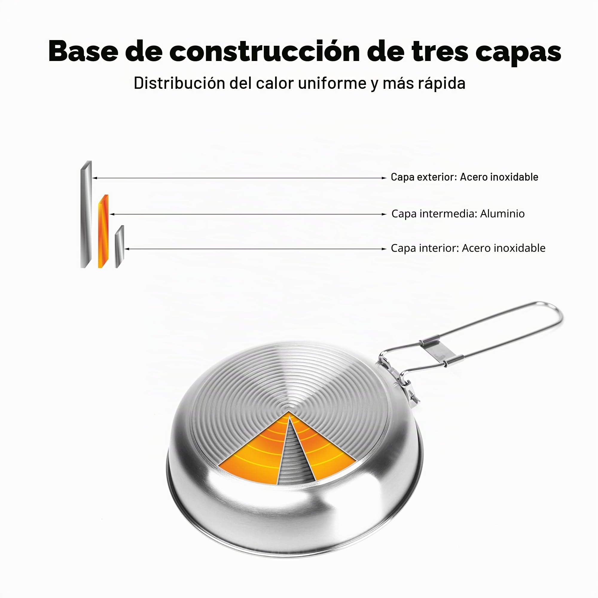 Fire-Maple Antarcti Sartén de Acero Inoxidable para Camping y Picnic, de Aluminio Soldado, con Fondo de Difusión del Calor y Mango Plegable