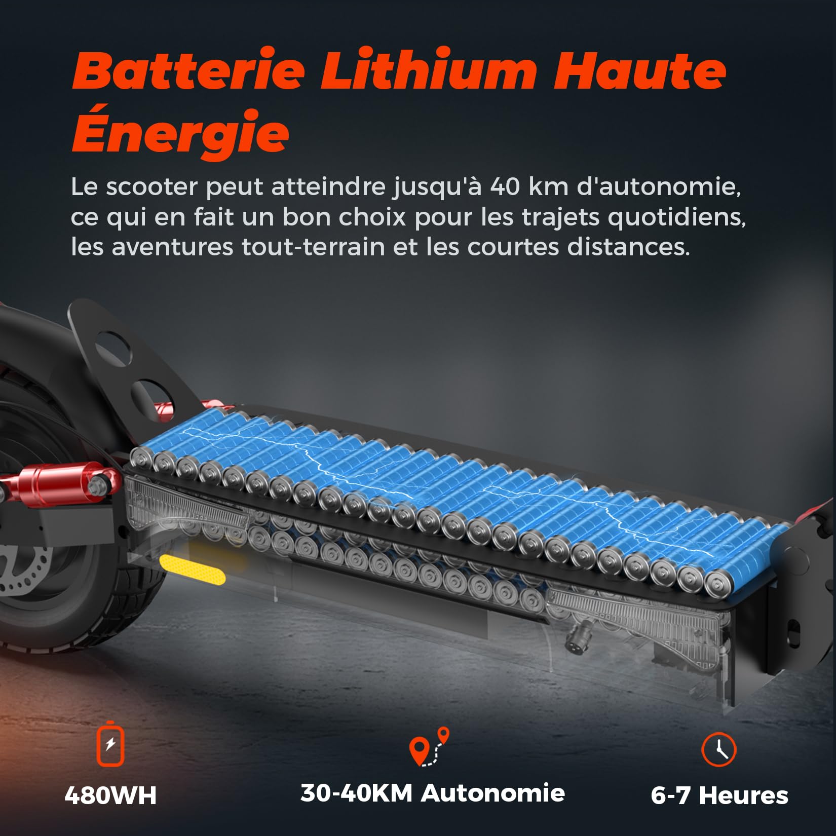 iScooter ix3 Patinete Eléctrico Adultos, 480WH Batería, Autonomía Máxima De 40 KM, 10" Patinete Eléctrico Plegable, App Control, Carga 120 KG, Manillar Ajustable, Suspensión Cuádruple