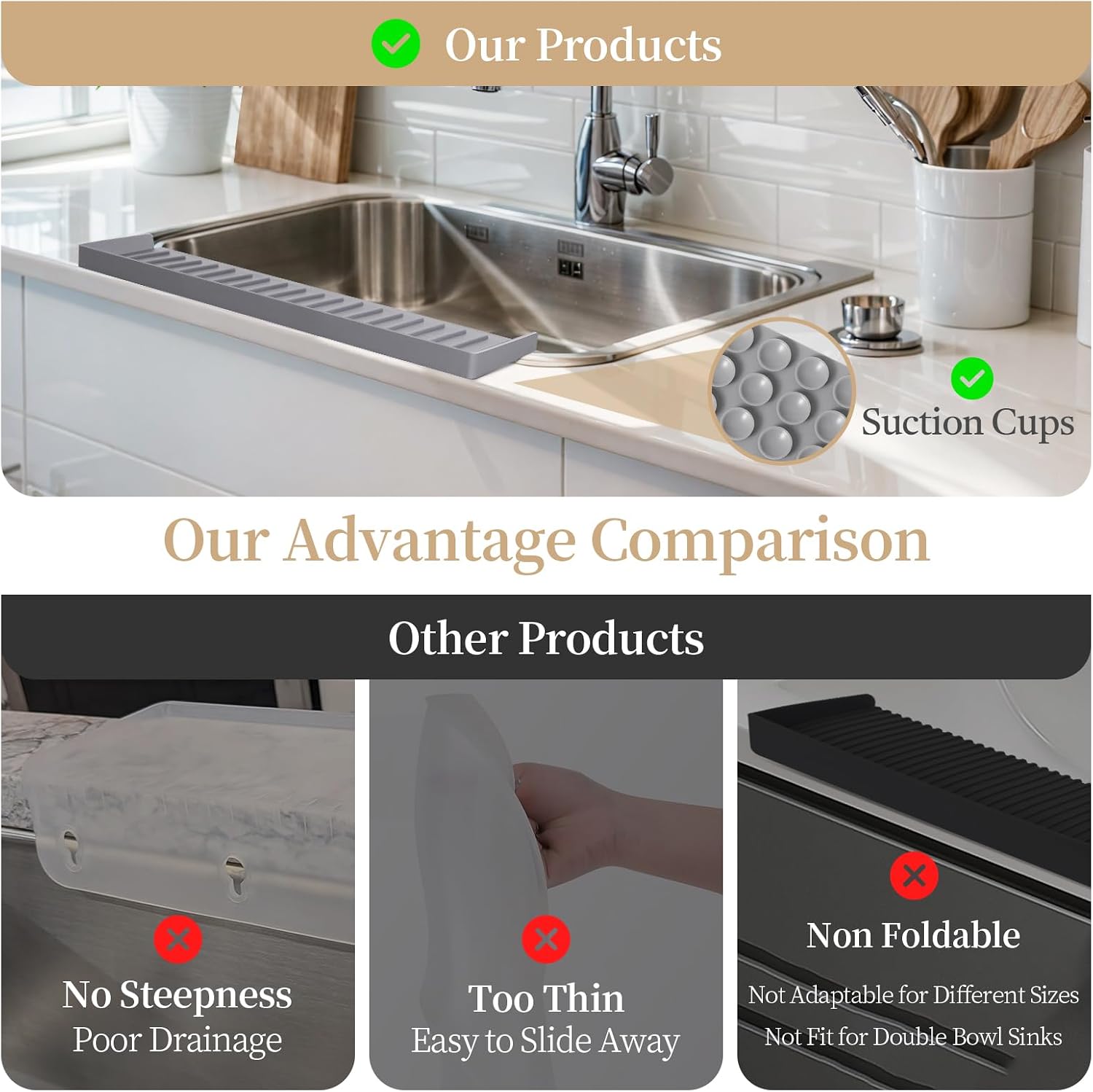 Sink Edge Protector with Suction Cup, 24" x 4", Silicone Sink Splash Guard for Kitchen & Bathroom, Protect Countertop from Scratches, Stains, for Stainless Steel Granite Quartz