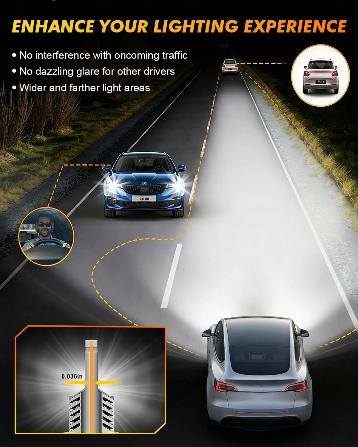 Termitor Upgraded H4/9003/HB2 Bulbs, 50,000LM 10X Ultra Bright, Real 1:1 Mini Size, 6500K Cool White H4 9003 Fog Lights Bulb with Cooling Fan, IP68 Waterproof, Plug and Play, Pack of 2 — view 7