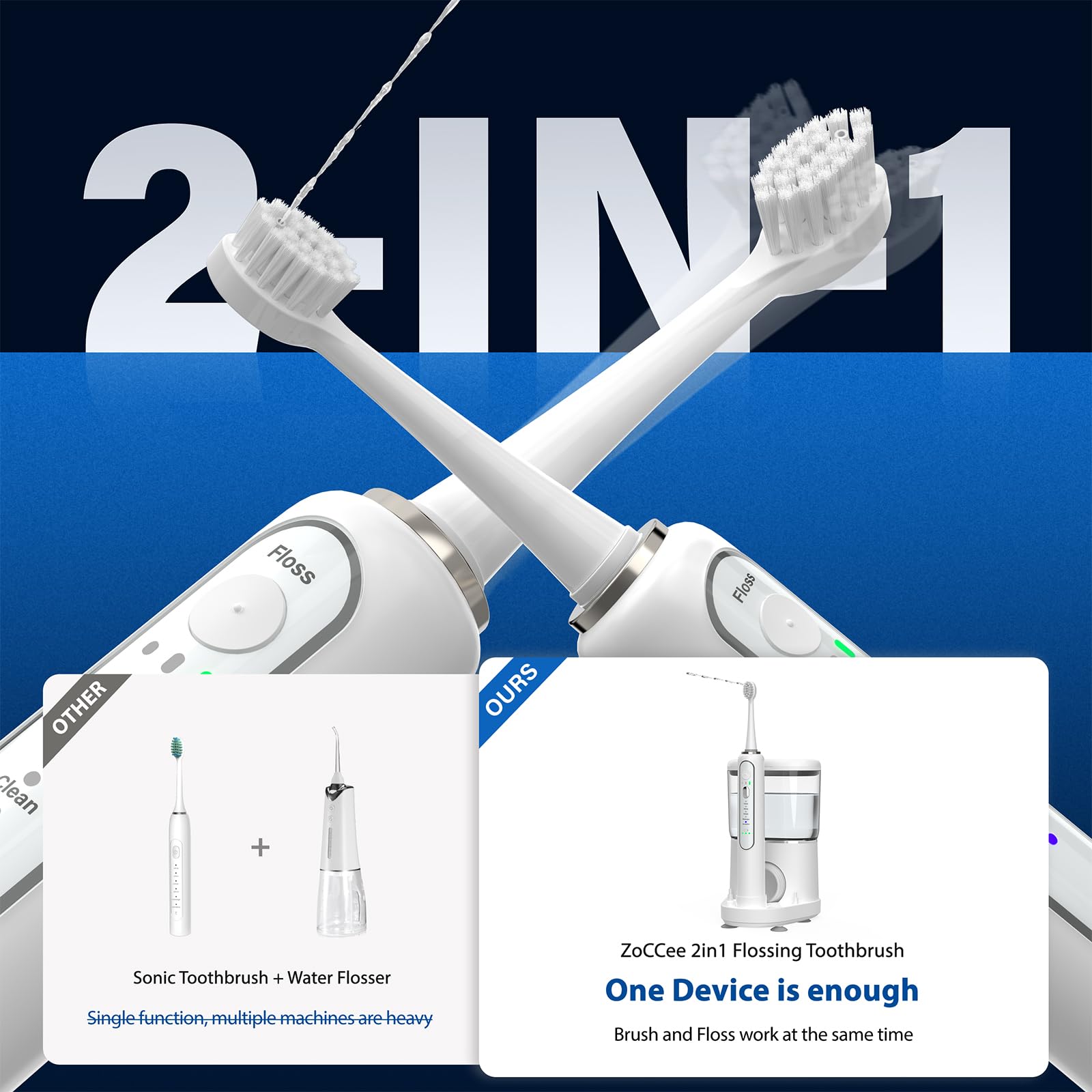 ZoCCee Spazzolino elettrico con idropulsore – Ricarica wireless 3 in 1 Spazzolino da denti filo interdentale – 500 ml professionale senza fili spazzola e filo interdentale in uno, 5 modalità di