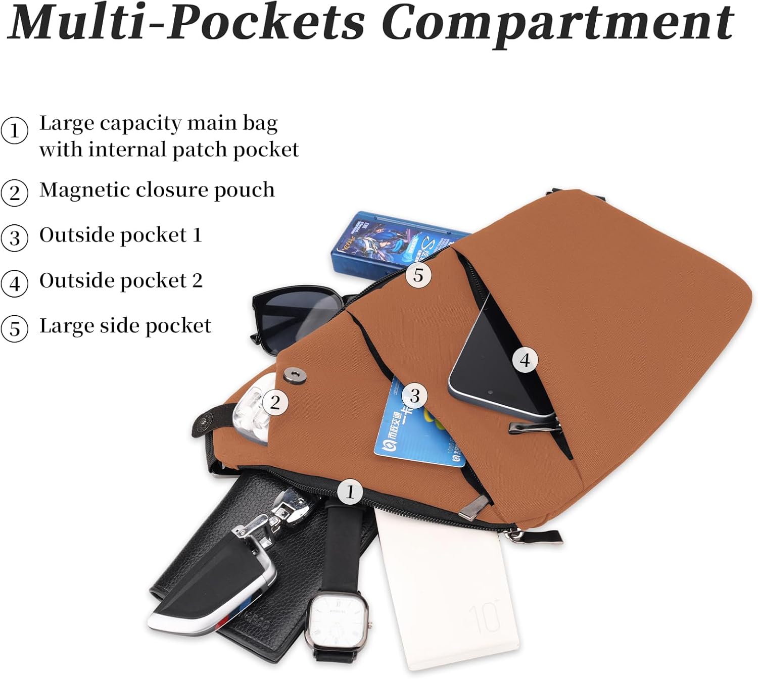 Anti Theft Crossbody Bag,Sling Bag for Women Men,Multi-pocket Chest Shoulder Bag for Travel, Sport, Work - Image 4