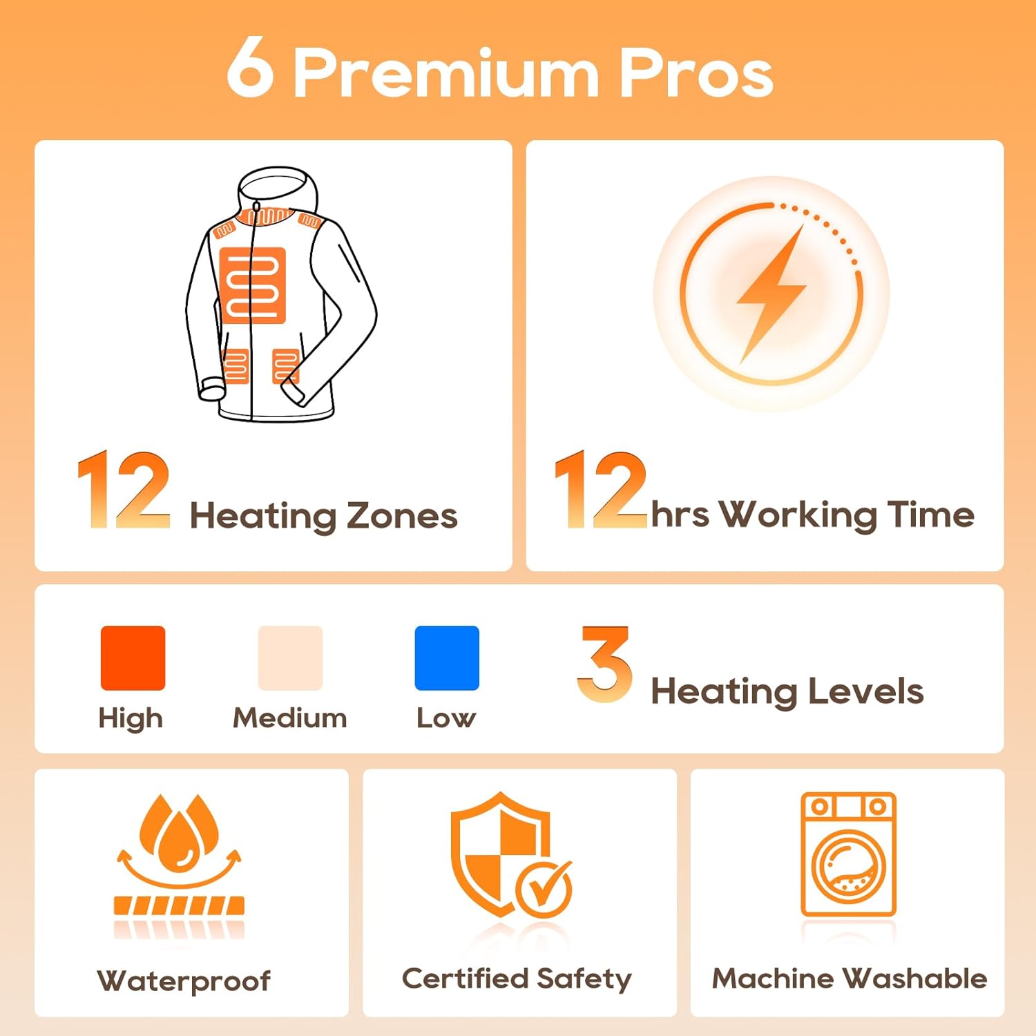 Heated Jacket for Men with 16000mAh Battery Pack, Windproof Soft Shell Electric Heating Coat with Detachable Hood - Image 2