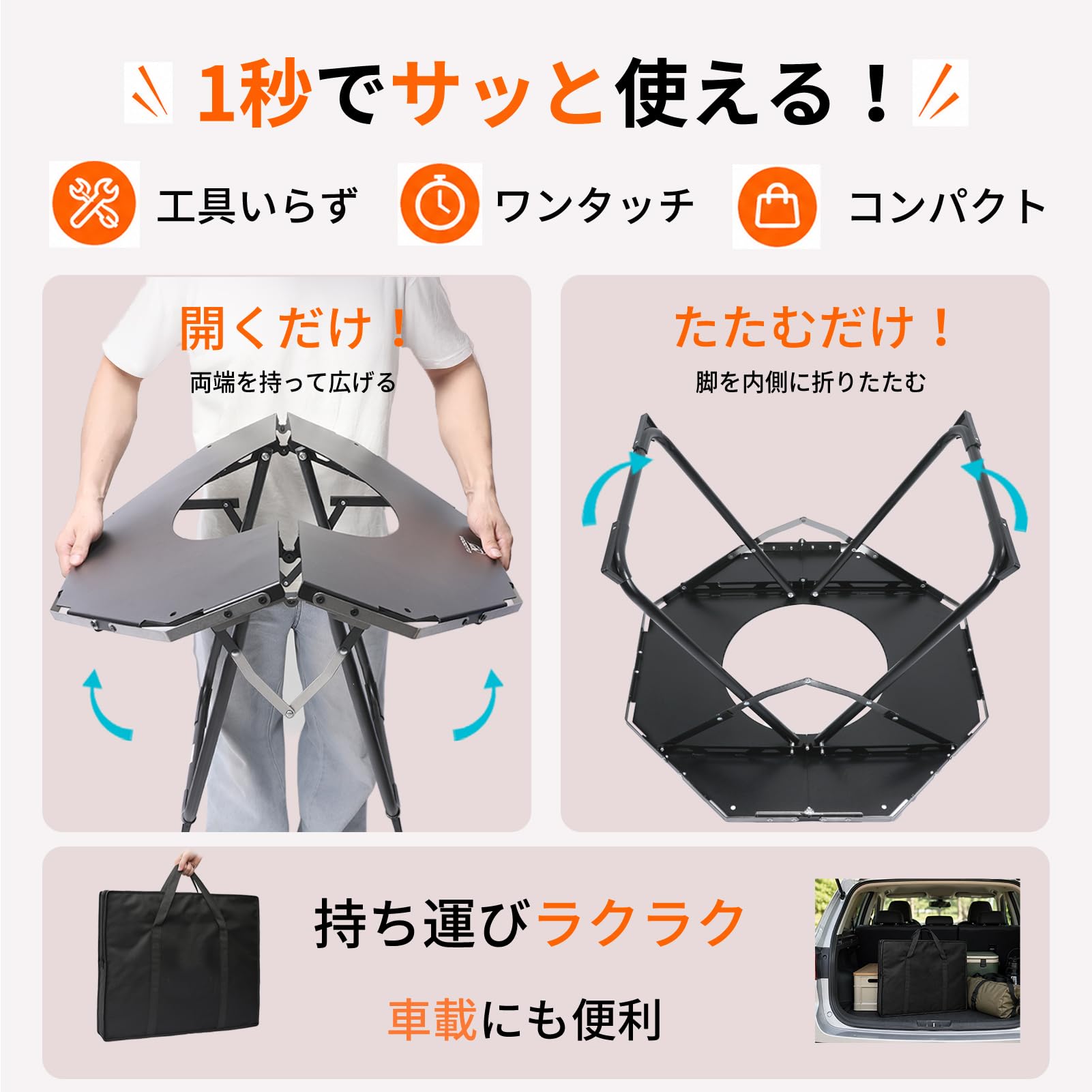 Amazon.co.jp: YOGOTO 囲炉裏テーブル 八角形グリルテーブル 焚き火