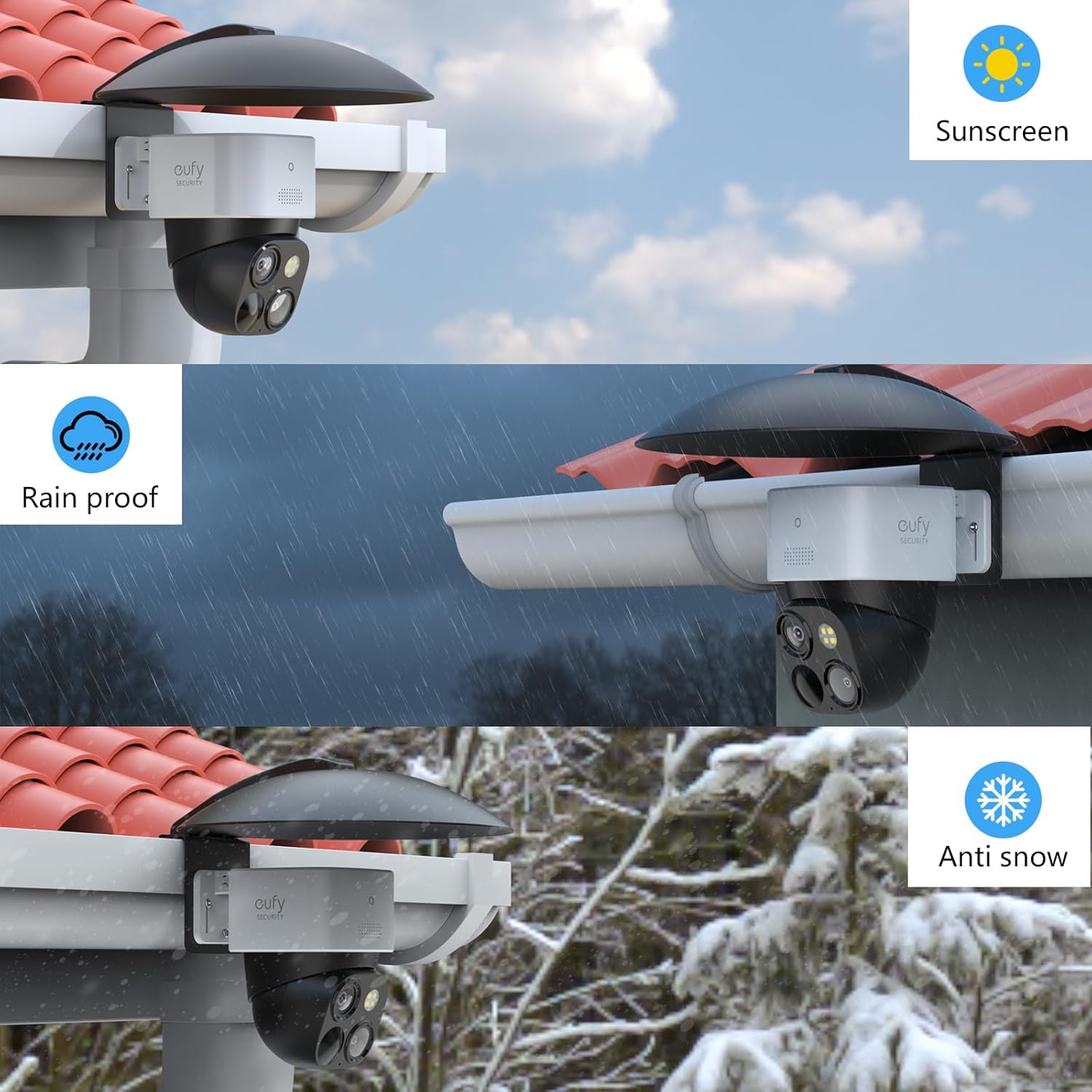 HOLACA Universal PTZ Camera Gutter Mount and Sun Rain Shade Cover for AOSU ANSQUE Eufy SEHMUA Tapo Cinnado Reolink Security Cameras, Shield Compatible with PTZ Cameras