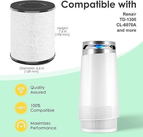 Miniatura 2 de Filtro de repuesto compatible con Tenergy Renair TAP01, Cool-Living CL-6070A, Beaba, Tredy purificador de aire TD-1300, filtros True HEPA H13 3 en 1