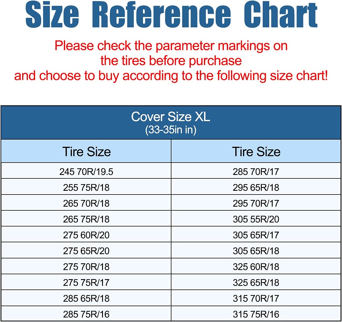 SYERAL Tire Covers Set of 4,Upgraded 5 Layer Nonwoven RV Wheel Covers, Waterproof Anti-UV Snow Sun Rain Tire Protectors Covers for Trailer,Camper,RV,Truck,SUV,33-35inch(XL) Balck
