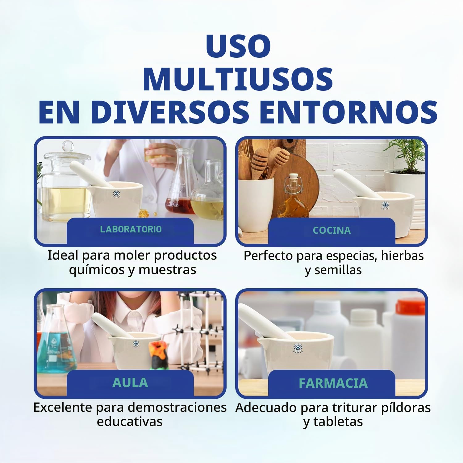 United Scientific™ JMD070 - Juego de mortero y mortero, porcelana, capacidad de 70 ml