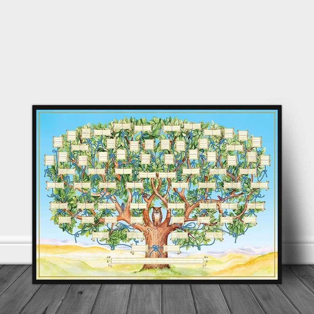 Enkomy Stamboom Diagram, DIY 5e Generatie Stamboom Diagram Vintage Muurkunst Canvas Poster Home Wall Art Decor 20 x 12 cm : Enkomy Enkomy Stamboom Diagram, DIY 5e Generatie Stamboom Diagram Vintage Muurkunst Canvas Poster Home Wall Art Decor 20 x 12 cm : Enkomy