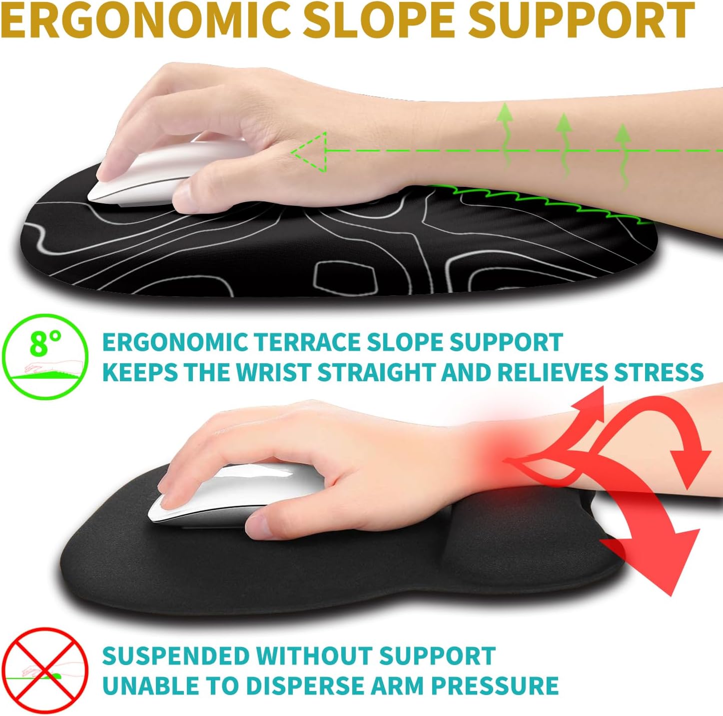 Hokafenle Ergonomic Mouse Pad Wrist Support with Stepped-wedge Design, Wrist Rest Pain Relief Mousepad Filled with Memory Foam, Carpal Tunnel Mousepad for Wireless Mouse(12x8 inch, Topographical Line)
