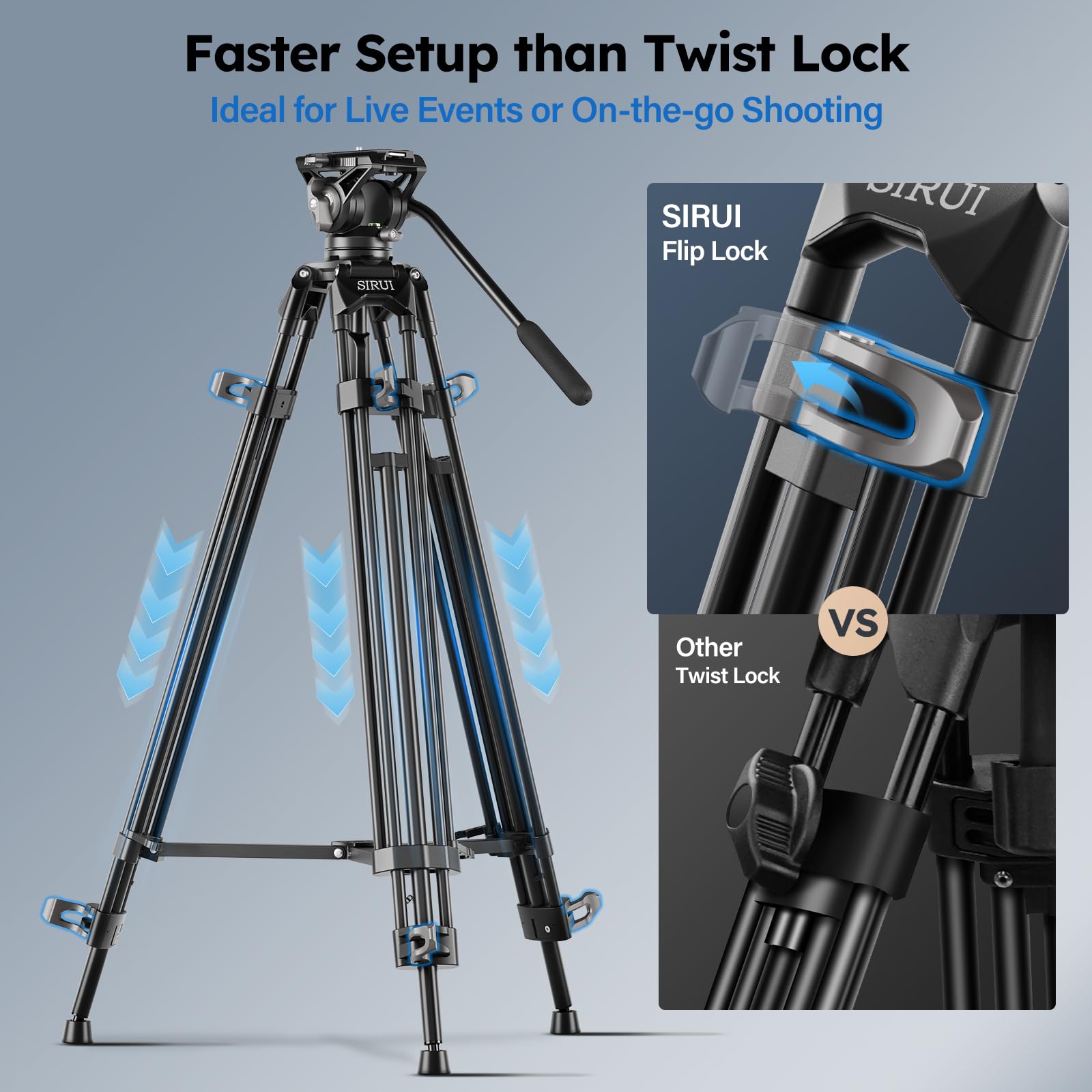 SIRUI 73"/185cm Treppiede con Piastra a Sgancio Rapido a Scatto per Manfrotto, AVT-11 Treppiede Video con Testa Fluida a 360°, Treppiedes Impieghi Gravosi per Videocamera DSLR, Carico Fino a 10kg/22lb