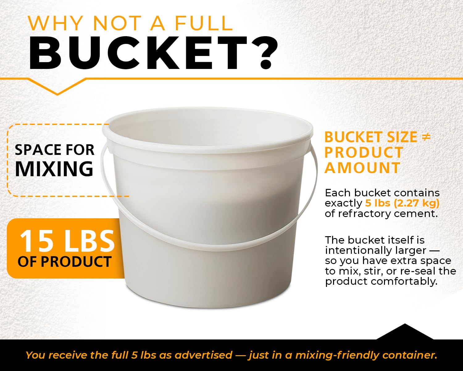 Refractory Cement Mortar 15 LB 2400F Degree High Temp Heat Resistant Liquid Mix for Repairing & Masonry, Fire Brick Lining Fire Pit, Fireplace, Kiln, Furnace, Forge