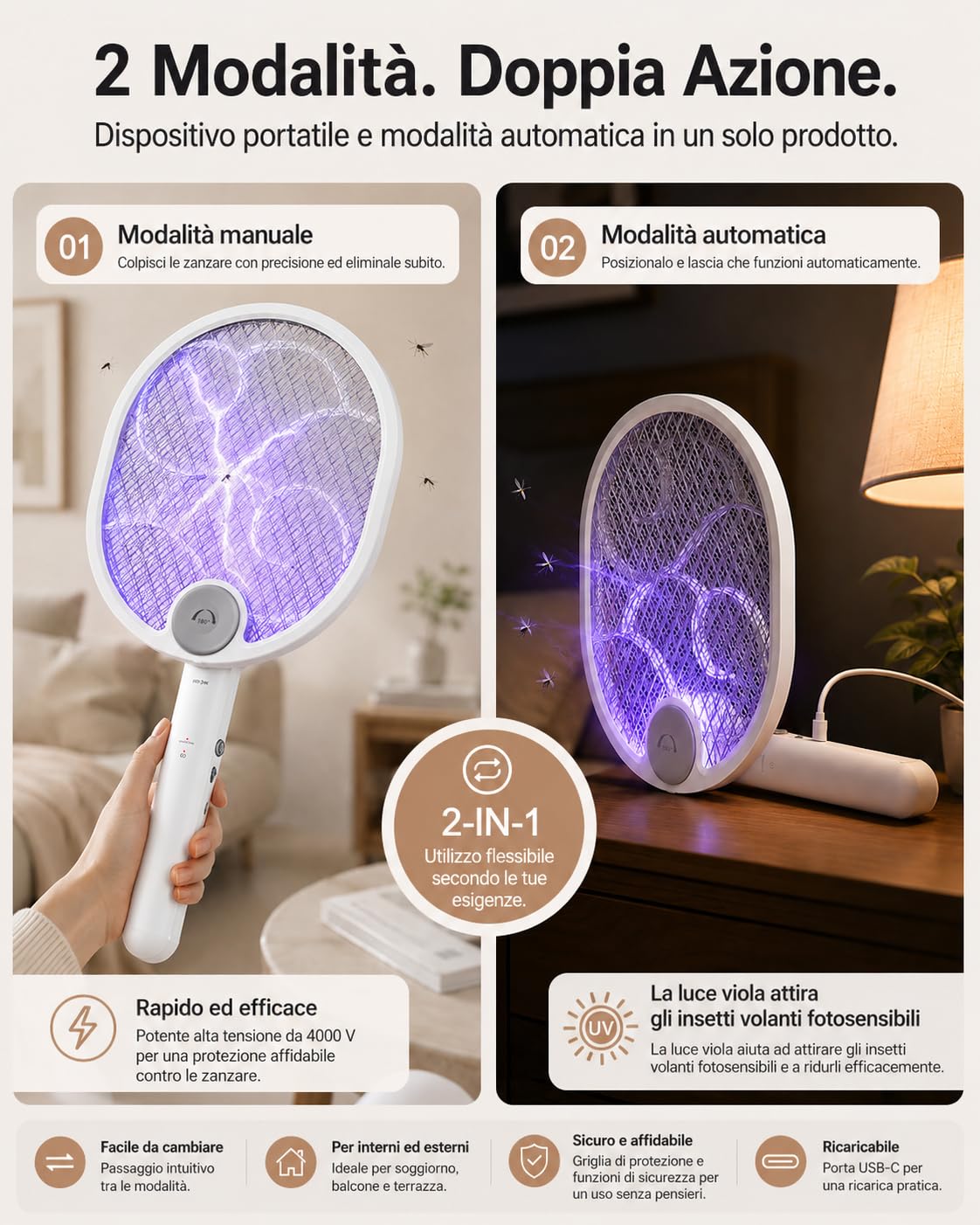 WOCVRYY Racchetta Zanzare Elettrica Pieghevole 4000V 1800mAh 3 in 1 Scacciamosche Elettrico USB Ricaricabile Palette Schiacciamosche e Luce LED Adatto per Interni ed Esterni