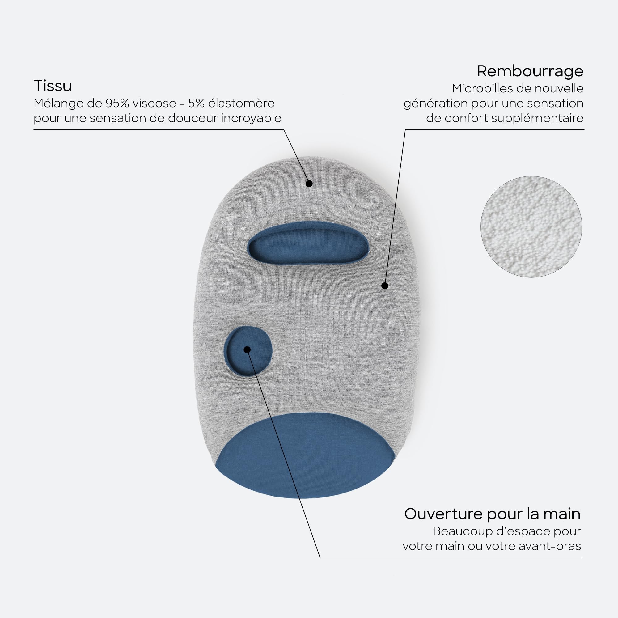OSTRICH PILLOW Mini - Oreiller de Voyage Mini pour Hommes, Femmes, Enfants - Confort Premium, Compact & Léger, Positions de Sommeil Polyvalentes, Entretien Facile