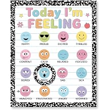 QOUBAI Magnetic Feeling Chart Daily Mood Tracker Composition Emotion Poster