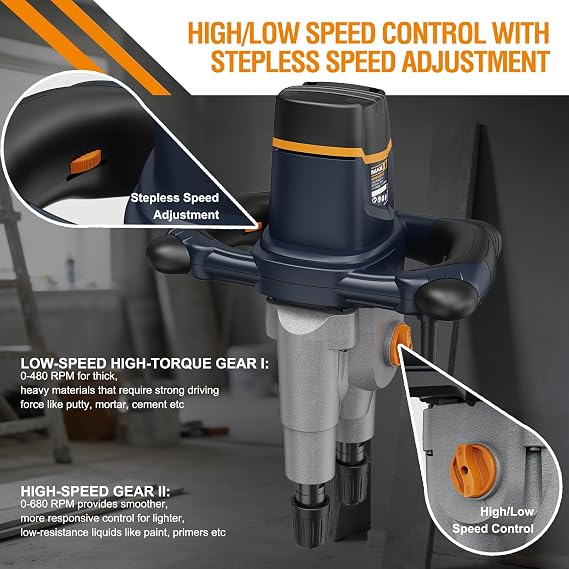 MAXXT 15A Double-Paddle Electric Cement Mixer - Handheld Concrete/Mud Mixer with Soft Start, Stepless Speed Control Paint Mixer for Mixing Cement, Paint, Mortar, Glue,  with 2 Mixing Paddles