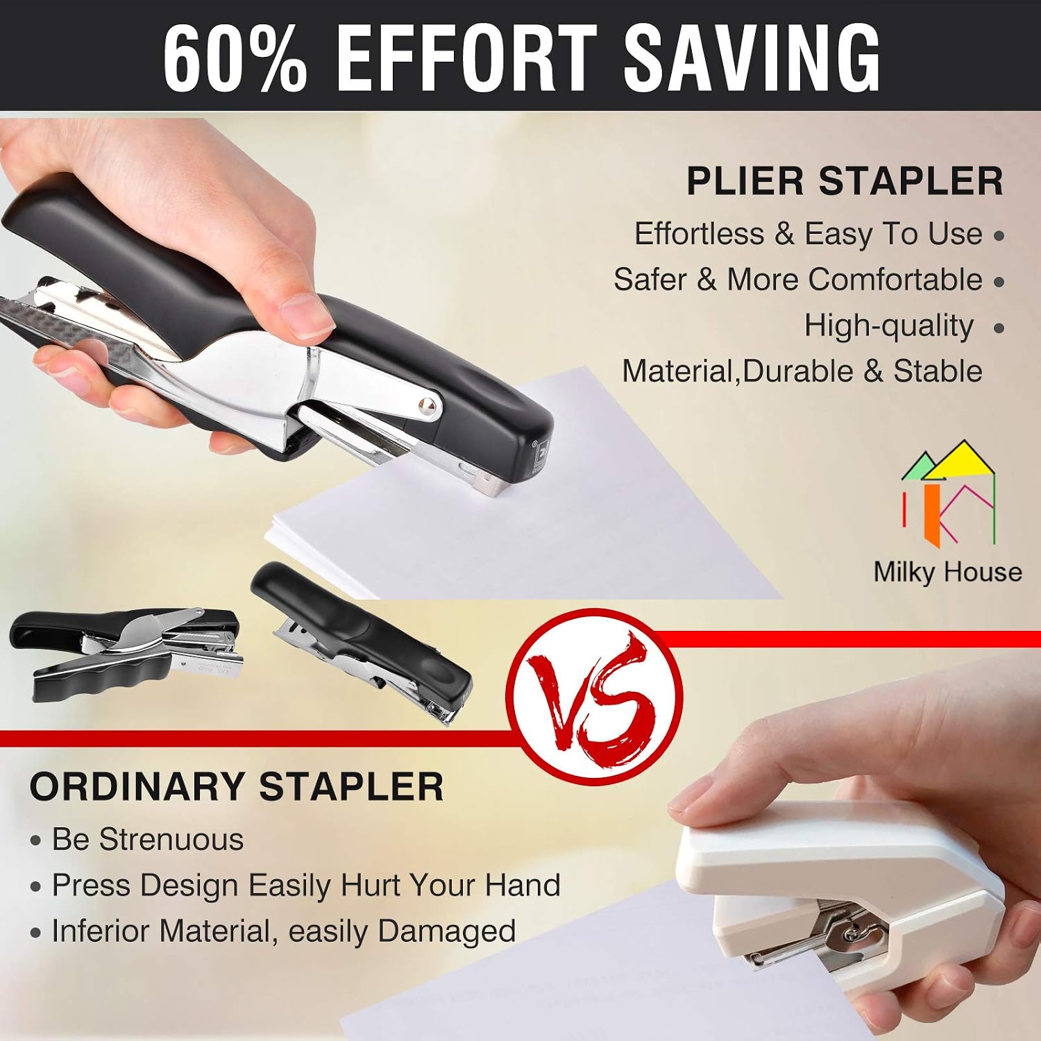 Plier Stapler, Heavy Duty Desk Staples 20 Sheets Paper Capacity Manual Stapler Save 60% Power, for Home School Supplies Portable Handheld Stapling Packaging Staple Gun for Warehouse Desk Office, Black