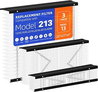 3 Pack 213 Replacement Filter,MERV 13,Compatible with AprilAire 213 Whole House Air Purifiers Models,1210,1620,2210,2216,3210,4200,HVAC Furnace Filter Replacement,20x25x4 Air Filter