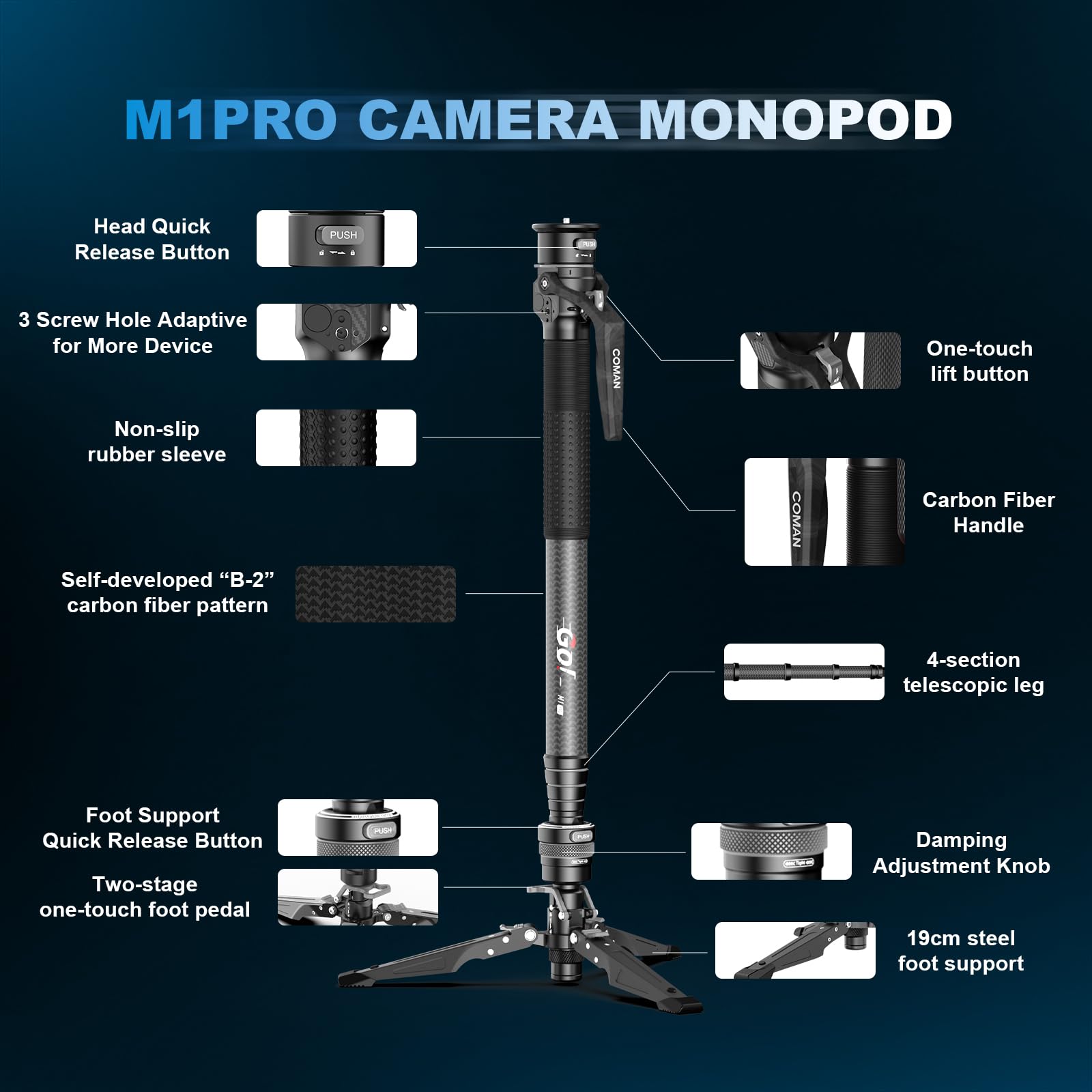 COMAN Monopod de fibra de carbono de elevación con un solo clic, monopié de cámara M1 Pro con pies, trípode de viaje ligero de 65 pulgadas con bloqueo de pie de liberación rápida para cámara, DSLR