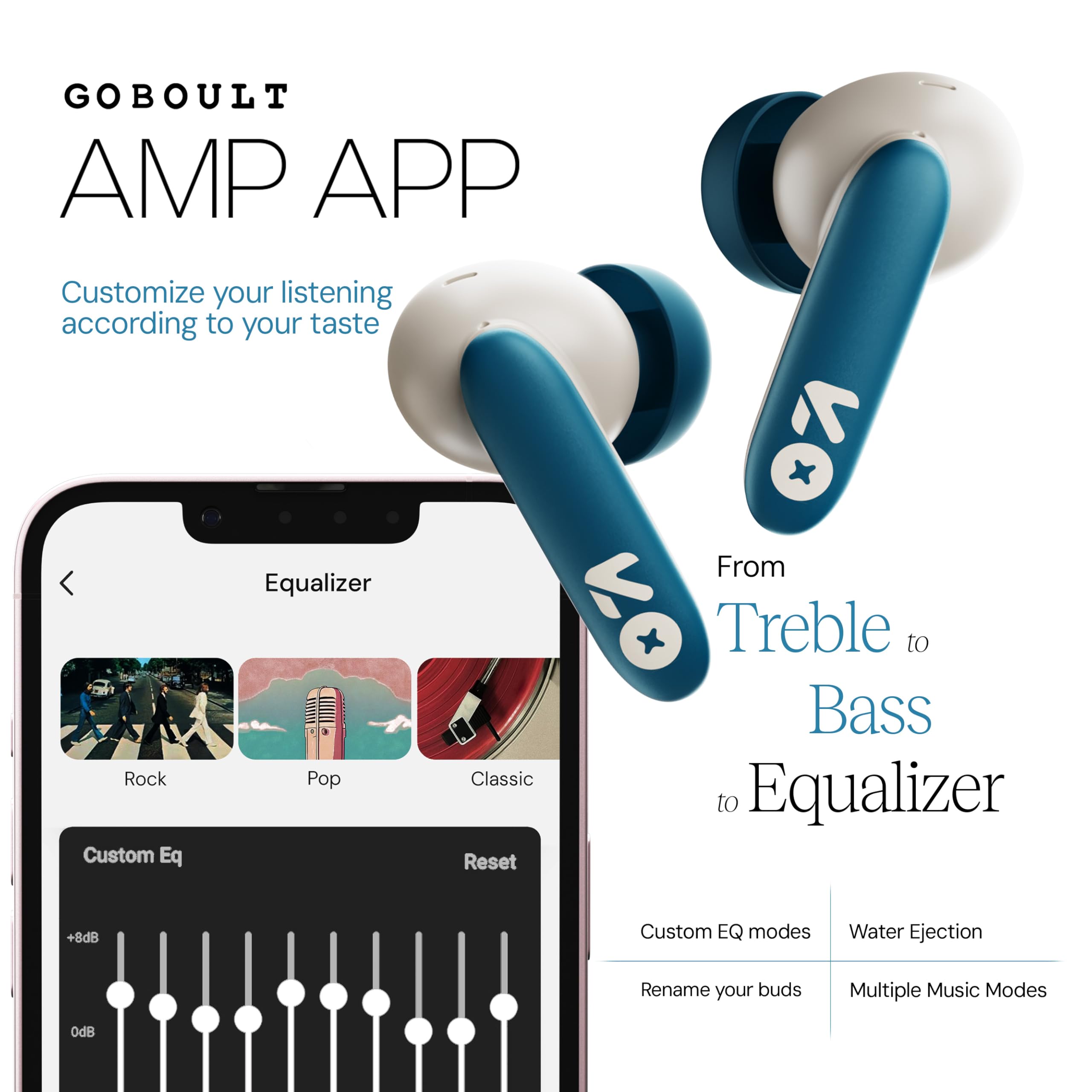 GOBOULT Y1 v2.0 Ear Buds Wireless with 60H Playtime, Zen Quad Mic ENC, 45ms Low Latency, Touch Contorl, Dual Device Pairing, Bluetooth 6.0, 13mm Bass Driver Earbud TWS Wireless Earphone (Blue Teal) — Amazon image 6