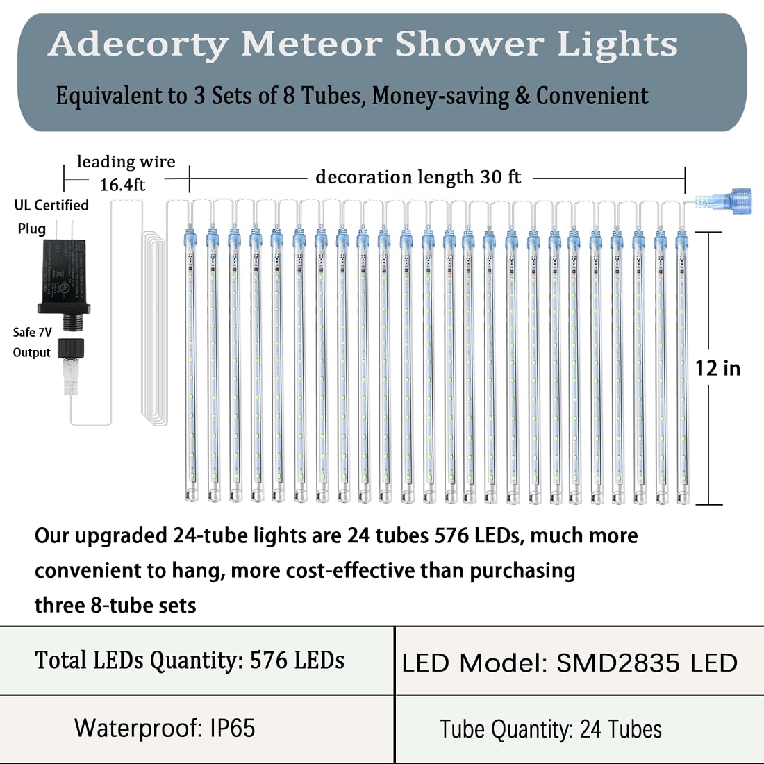 Adecorty Luces de Navidad para exteriores con certificación UL, 24 tubos, 576 LED (equivalente a 3 juegos de 8 tubos), luz de lluvia de meteoritos, luces de carámbano para decoraciones de Navidad