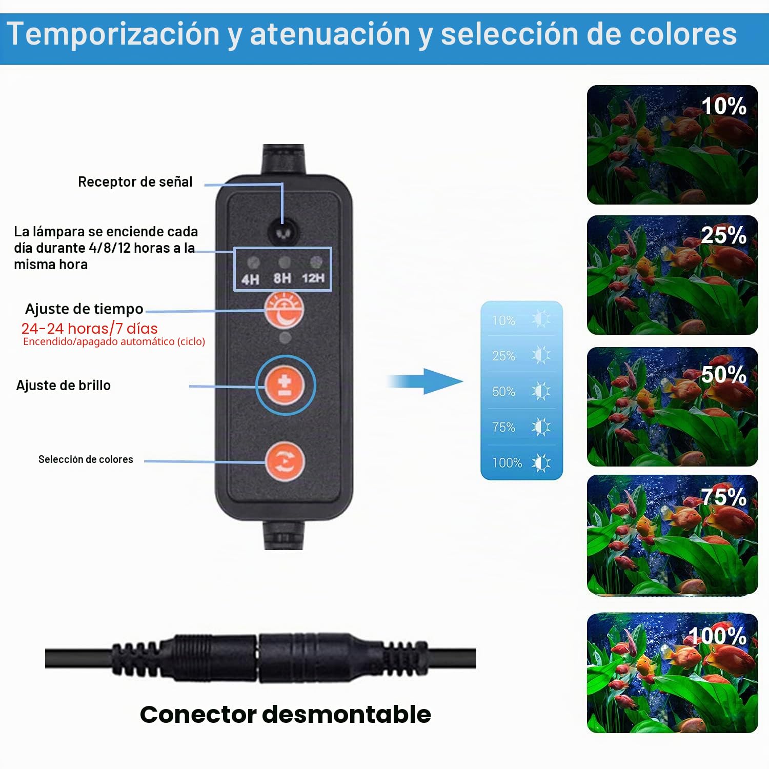 VARMHUS Tauchen Aquarium Licht,Aquarium LED Beleuchtung Die Fernbedienung kann 13 Farben und 5 Helligkeitsstufen einstellen,24/7 Automatischer Öffnungs-Schließzyklus und Dreistufiger Timer (RGB 48cm)