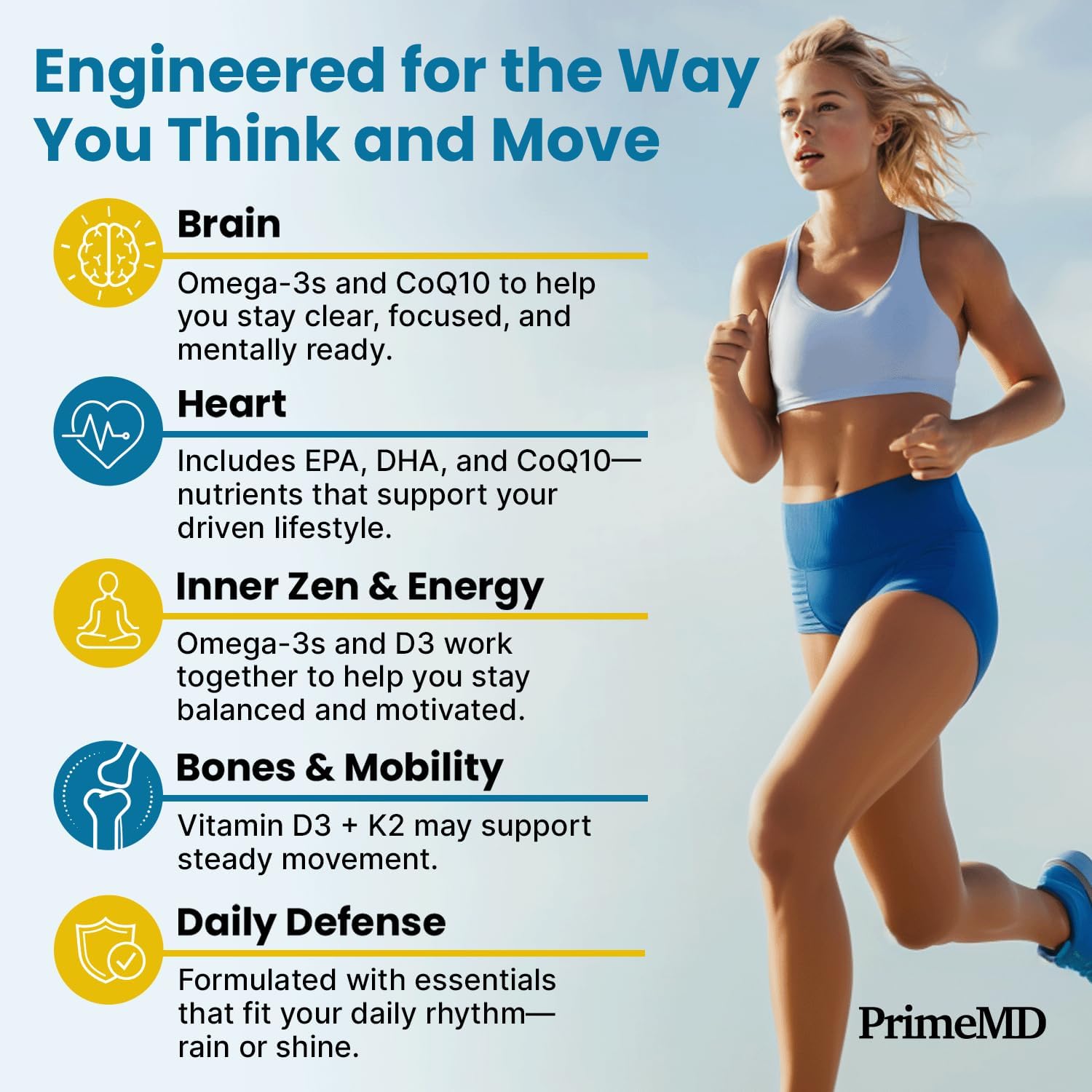 5-in-1 Fish Oil Omega 3 Fatty Supplements (2100mg) - Omega 3 Fish Oil with Vitamins D3 K2 and CoQ10 - Lemon Flavored (120 softgels, Pack of 3)