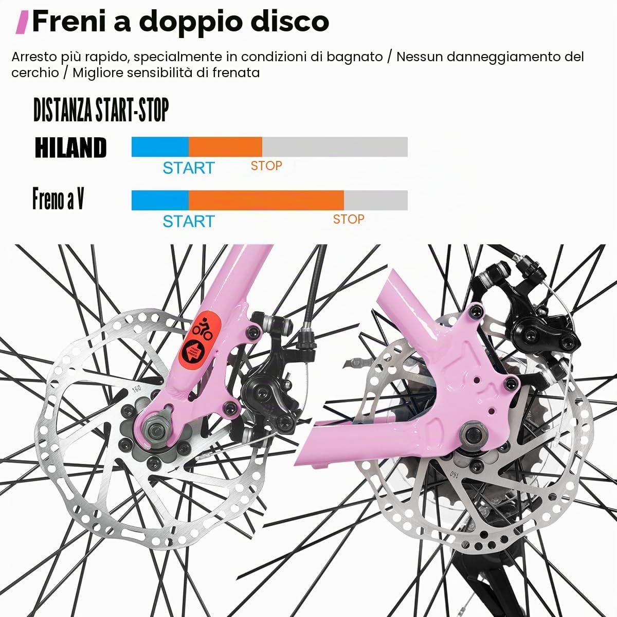 HILAND Bicicletta da Corsa 28 Pollici 700C, Bici da Città in Alluminio con Cambio a 7 Velocità e Freni a Disco, Bicicletta Urbana Confortevole per Uomo e Donna, Rosa