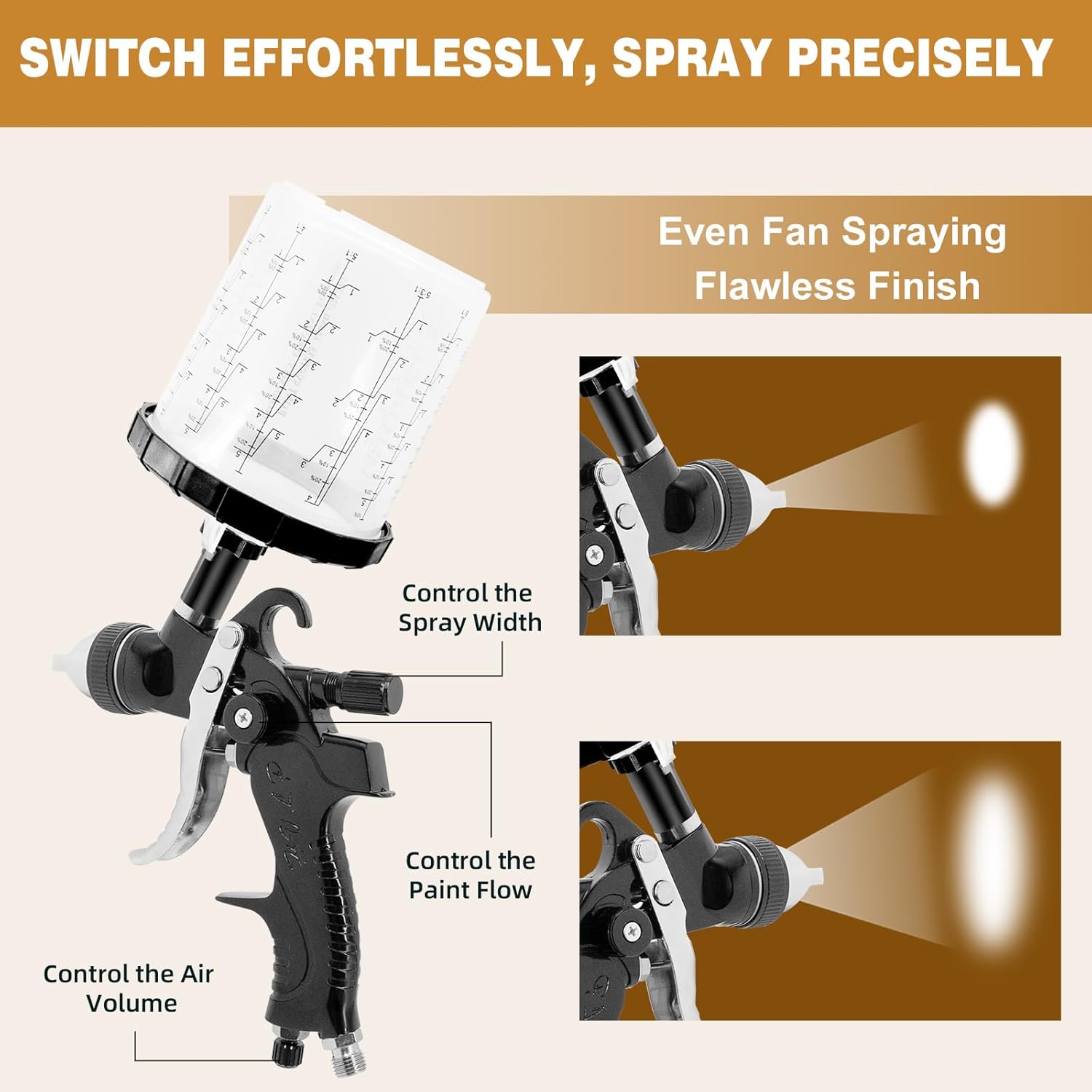 HVLP Spray Gun with 650ml Mixing Cup& 10x Disposable Cups, 1.4/1.7/2.0/2.5mm Nozzles, Automotive Gravity Feed Paint Spray Gun Kit with Air Compressor Regulator for Cars, Furniture, Fence, DIY