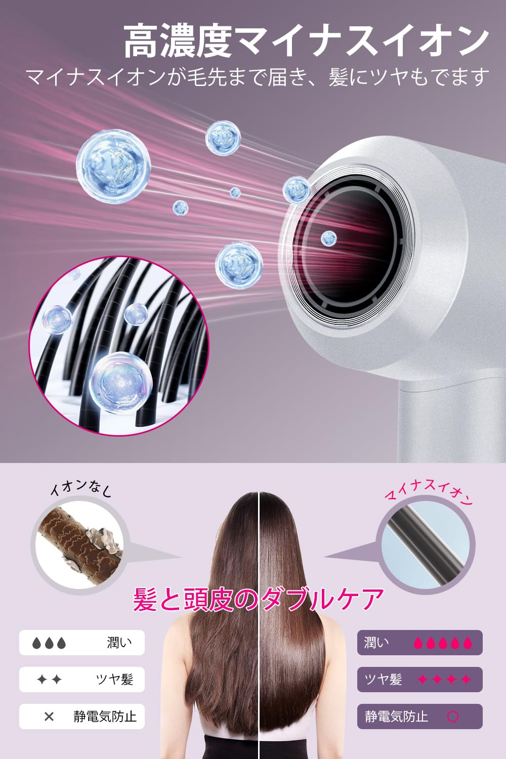Amazon | ドライヤー 大風量 【サロン級美髪ケア・AI温度センサー搭載 