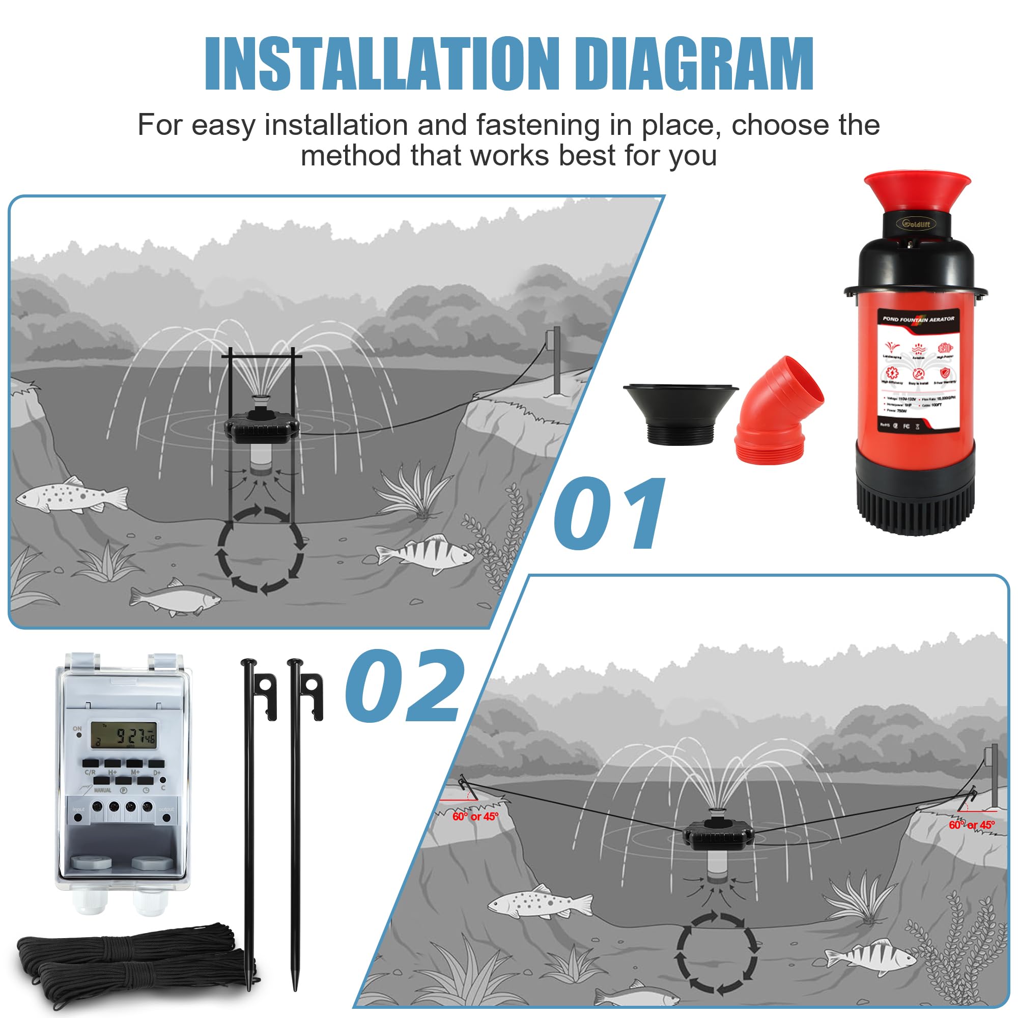 Goldlife - Teichbelüfter F1-4 1HP 750 W 110 V PowerfuI Schwimmende Teichpumpe mit 100 Fuß Netzkabel, Belüftungsbrunnen für kleine Teiche u