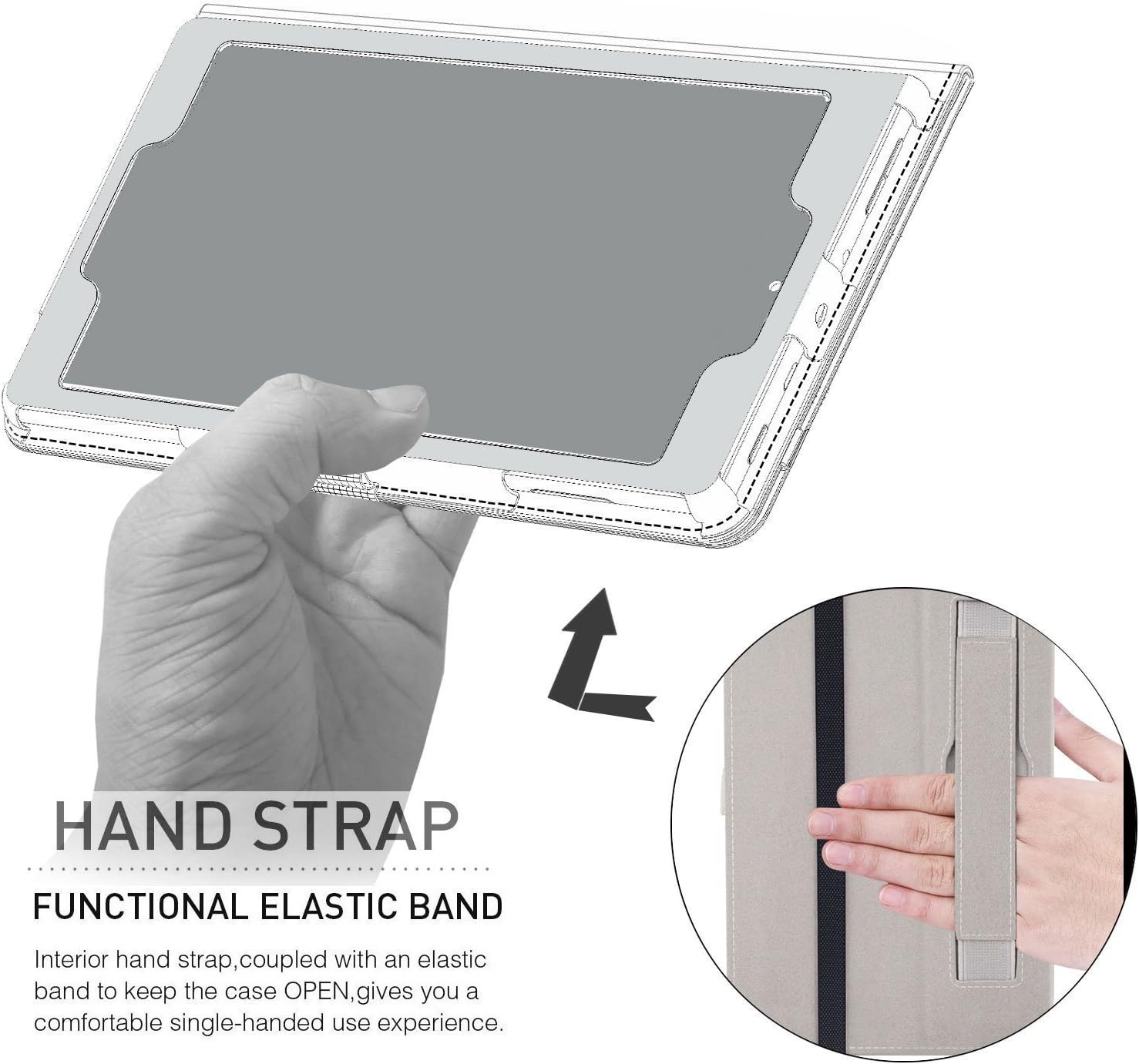 Benazcap Case for All New 7 Inch Tablet 2019, Folio Stand Smart Cover for 7 Inch 2019 Tablet (9th Gen) with Auto Sleep/Wake, Azure