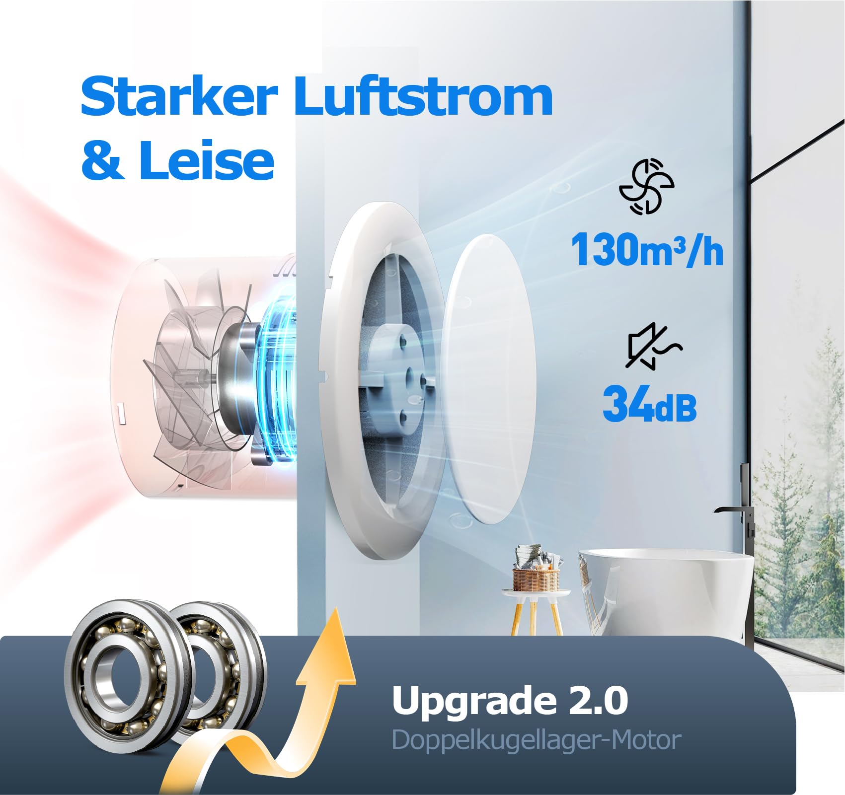 Badlüfter mit Feuchtigkeitssensor Temperatursensor Timer - WC Lüfter 100mm mit Fernbedienung, Echtzeit Feuchtigkeit und Temperatur, Stark Lüftung und Leise Abluftventilator 100mm for Bad P119