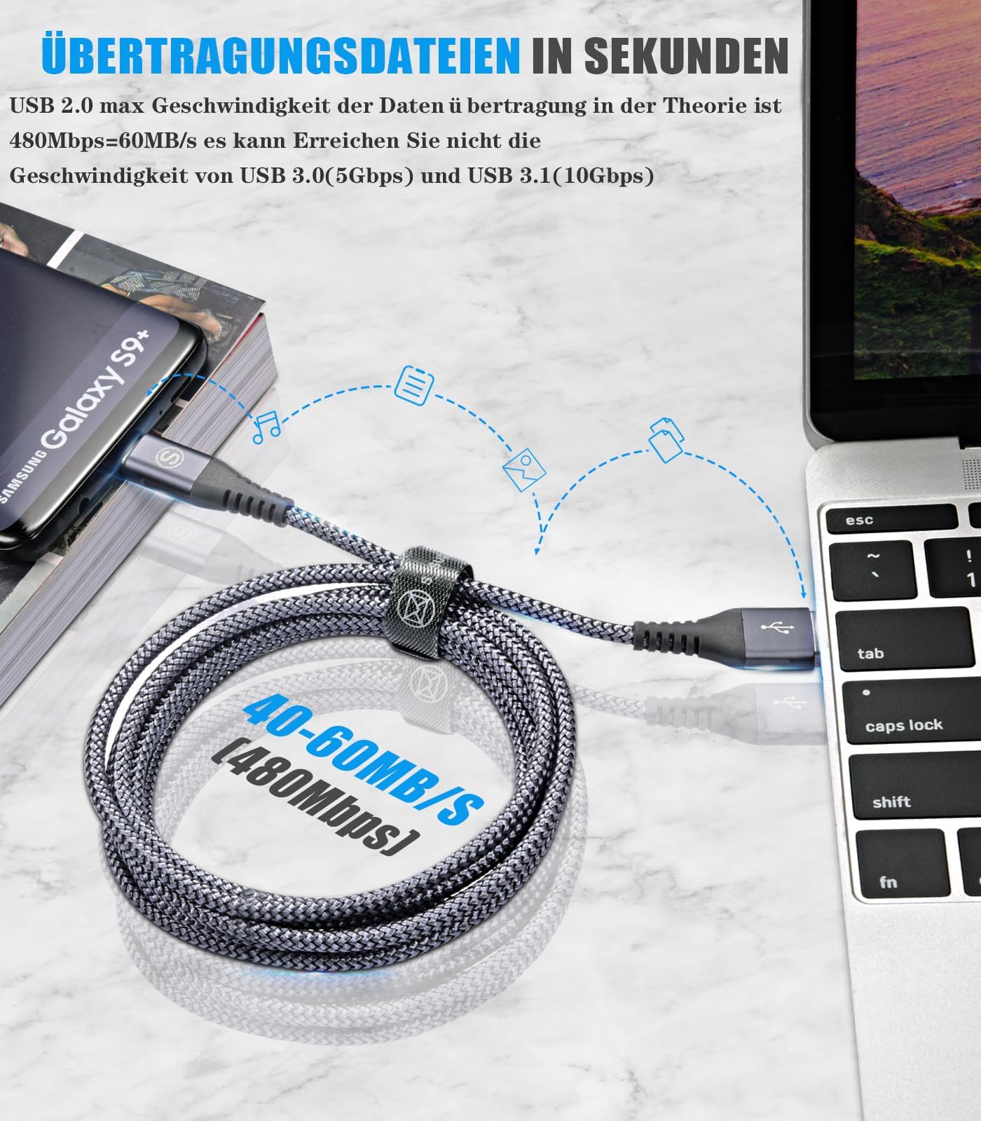 Cavo USB C [5M+3M+2M,Set di 3] Cavo USB Tipo C Ricarica Rapida Nylon Cavo per i Phone 17 16 15 Pro Max Plus Air,Samsung Galaxy S25/S24/S23/S22, so ny Xperia, Hua wei P50/P40,Xiaomi,Google Pixel, LG