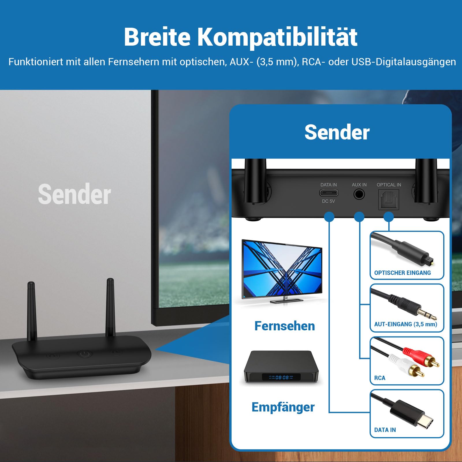 Dual Wireless Kopfhörer zum Fernsehen mit Sender und Headset-Ständer, 196ft Reichweite mit optischen, AUX, RCA und USB, hohe Lautstärke, 40 Stunden Spielzeit