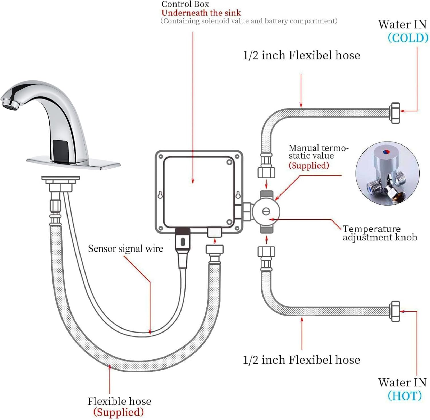 Touchless Bathroom Sink Faucet - Automatic Motion Sensor Battery Opertated with Temperature Mixing Valve for Commercial Lavatory Bathroom, Chrome