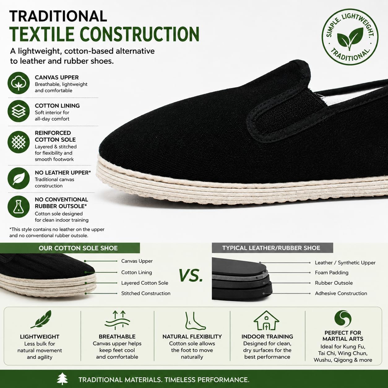 Ace Martial Arts Supply Traditional Kung Fu Tai Chi Shoes, Reinforced Cotton Sole