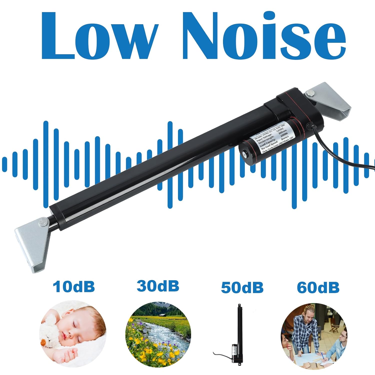 18 Inch 18" 450mm High Speed 1.34"/s 34mm/s 400N 88lbs DC12V Heavy Duty Electric Linear Motion Actuator Motor with Mounting Brackets IP65