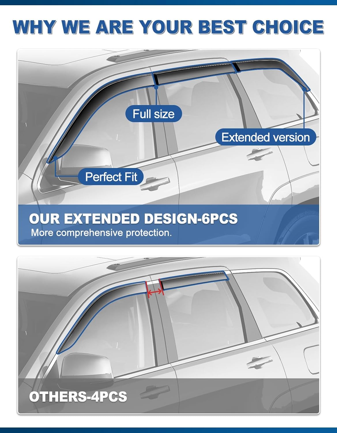 6pcs Out-Channel Window Rain Guards Fit for 2011-2021 Jeep Grand Cherokee, Extra Durable Window Visors Vent Visors Vent Shades Wind Deflector Dark Smoke Car Tape-on 6-pcs with Thicker