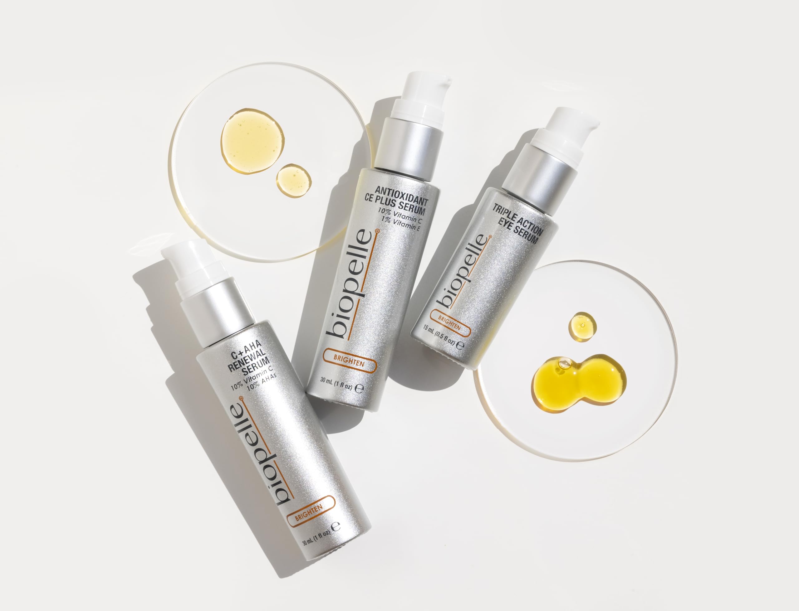 Biopelle C+AHA Renewal Serum