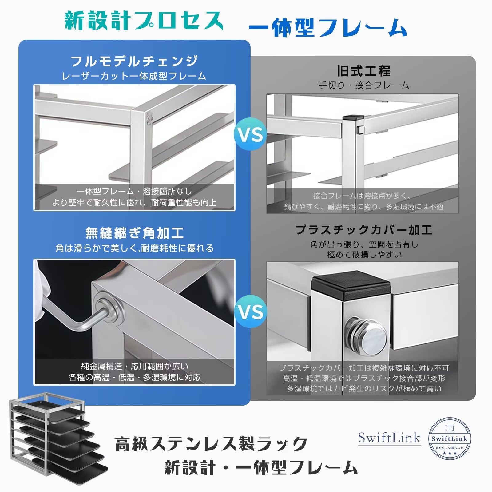 Amazon.co.jp: SwiftLink ベーキングトレイラック 3層－8層 業務用