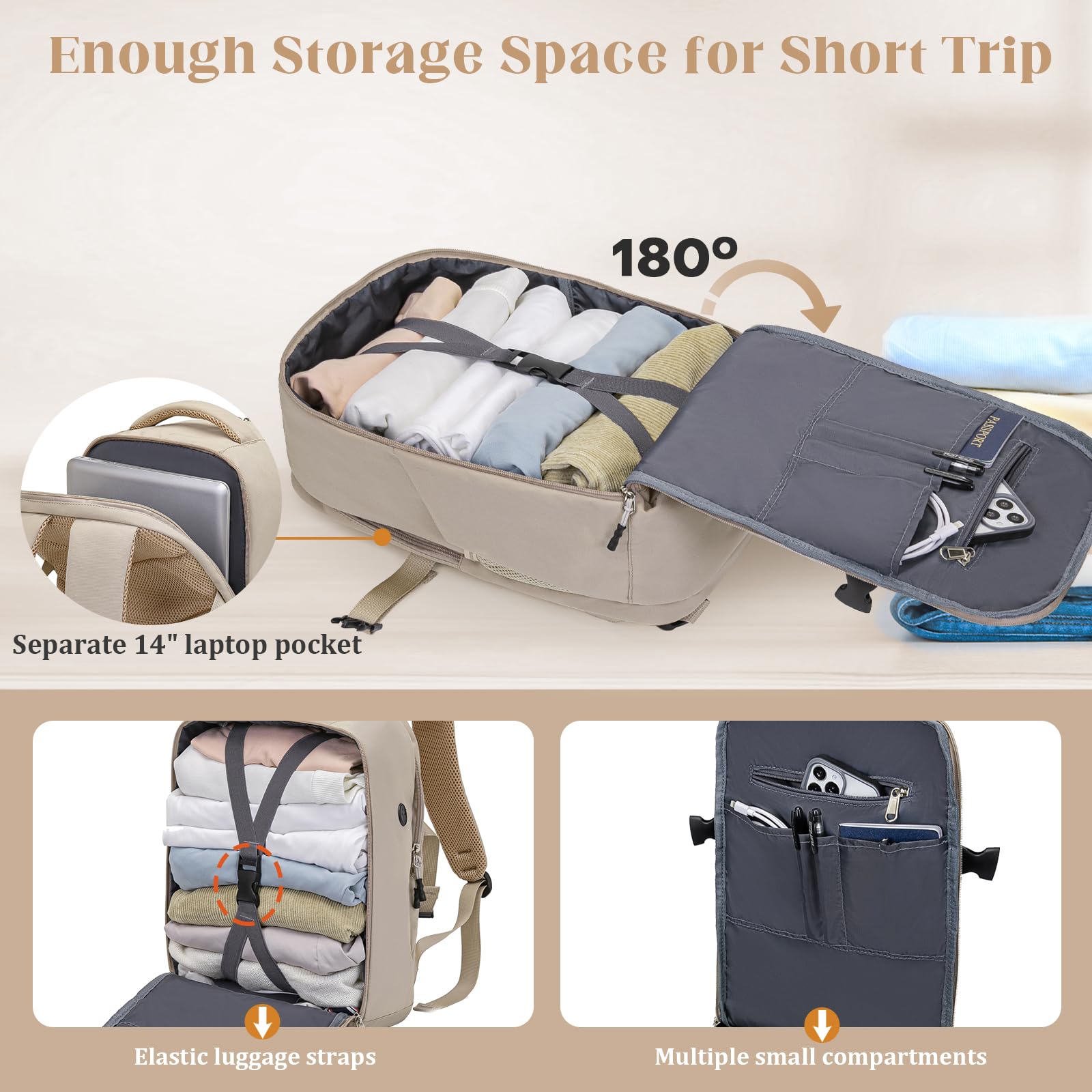 Lossga Zaino Ryanair 40x20x25 Bagaglio a Mano 40x20x25 Ryanair Zaino da Viaggio Aereo Bagaglio a Mano Zaino 40x20x25 Zaino aereo Zaini da Viaggio Con 3 Organizer per Easyjet Wizz Air Vueling