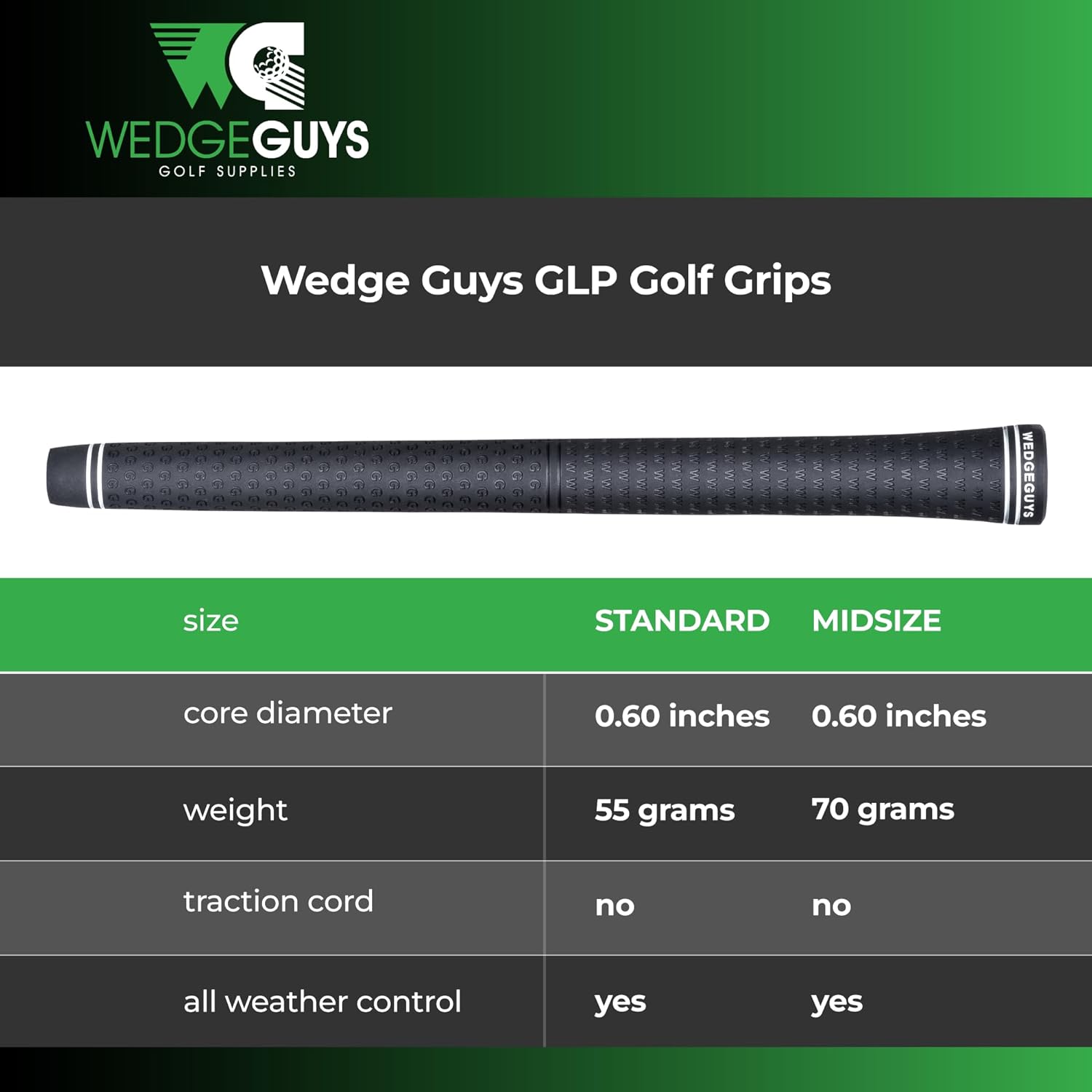 Wedge Guys GLP ベルベットゴルフグリップ 13個パック デラックスグリップキット付き | 全天候型パフォーマンス ツア