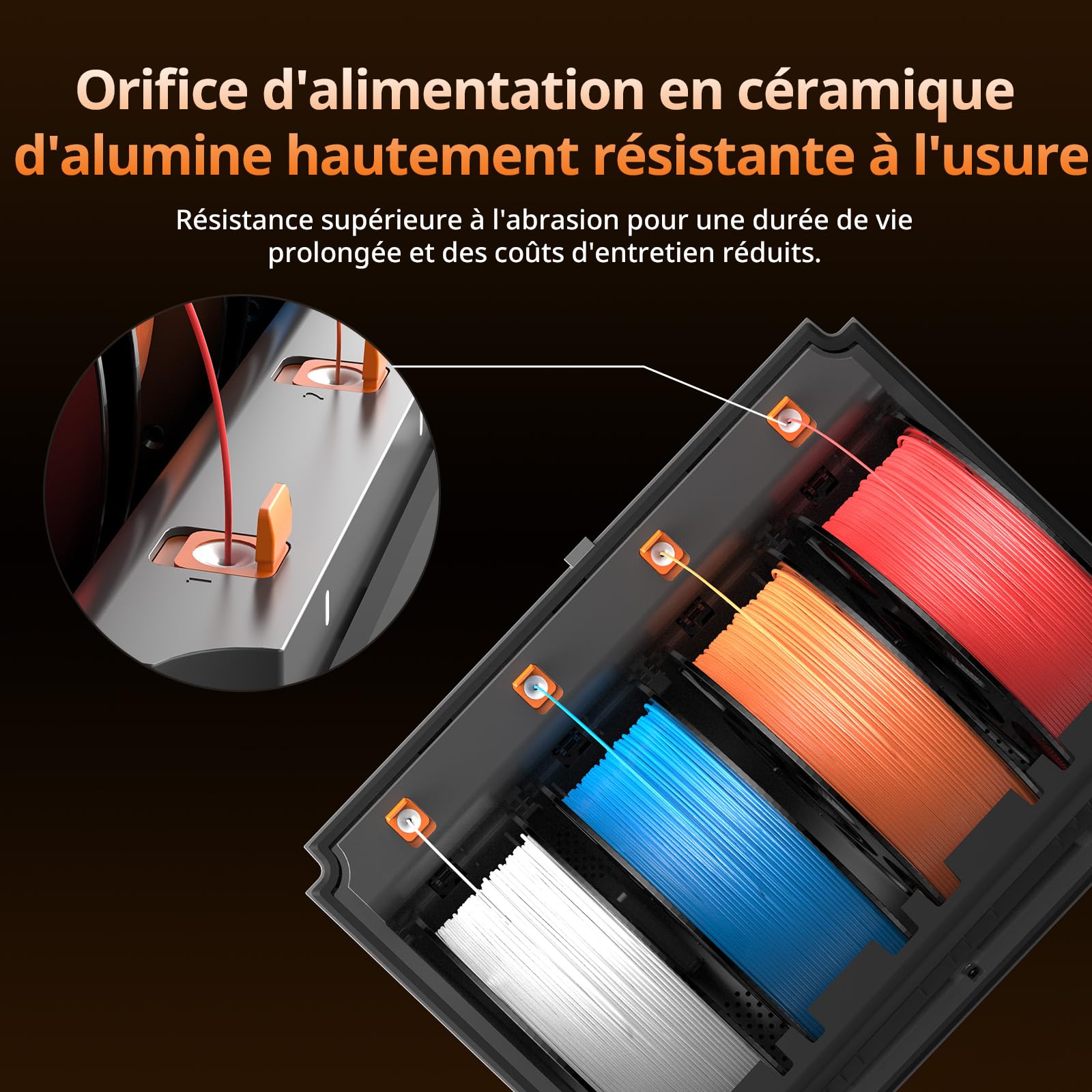 Anycubic ACE 2 Pro Imprimante 3D, Non Compatible avec l'ACE Pro, Meilleure régulation de l'humidité, Prise en Charge de l'impression Multicolore pour Kobra X, Kobra S1 et Kobra S1 Max