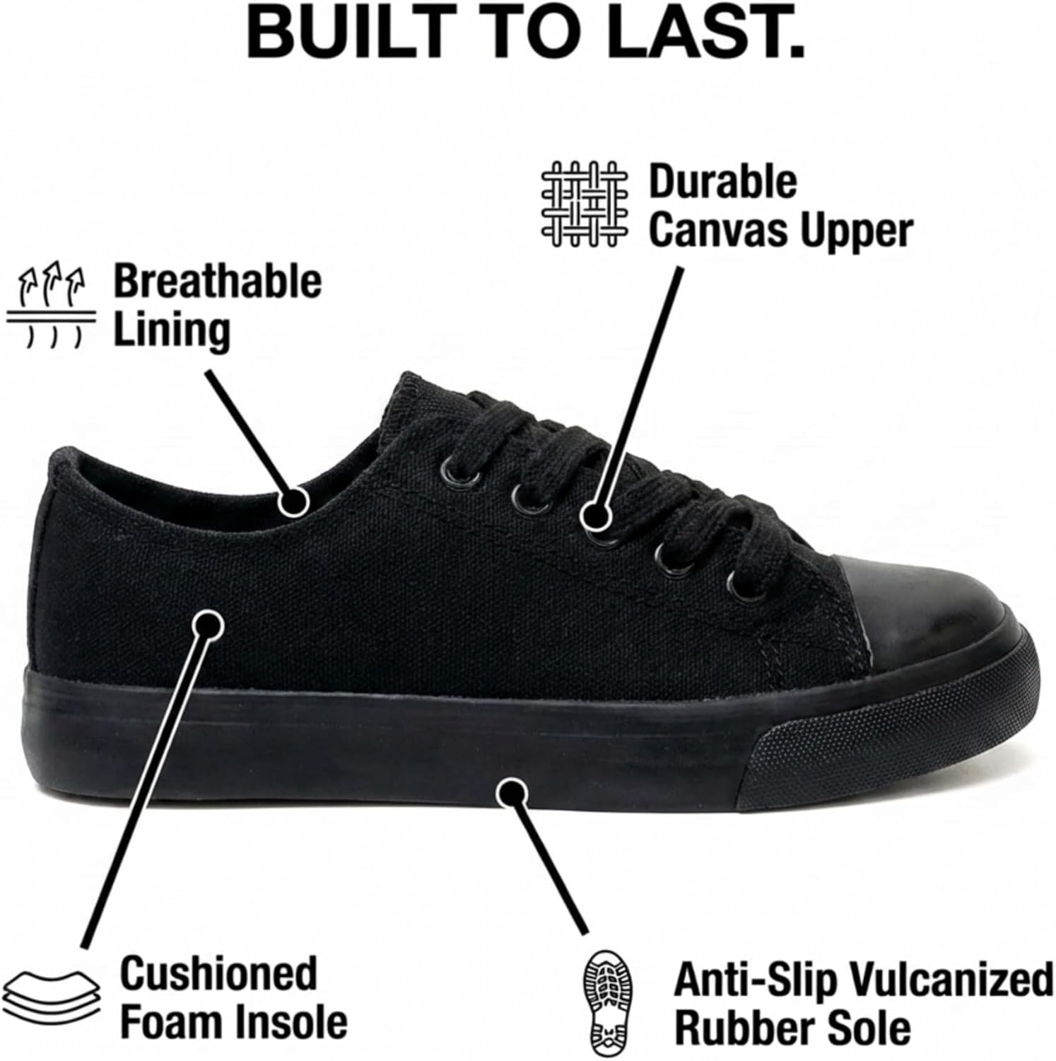 The Fashion Supply Kids Canvas Sneakers Girls and Boys