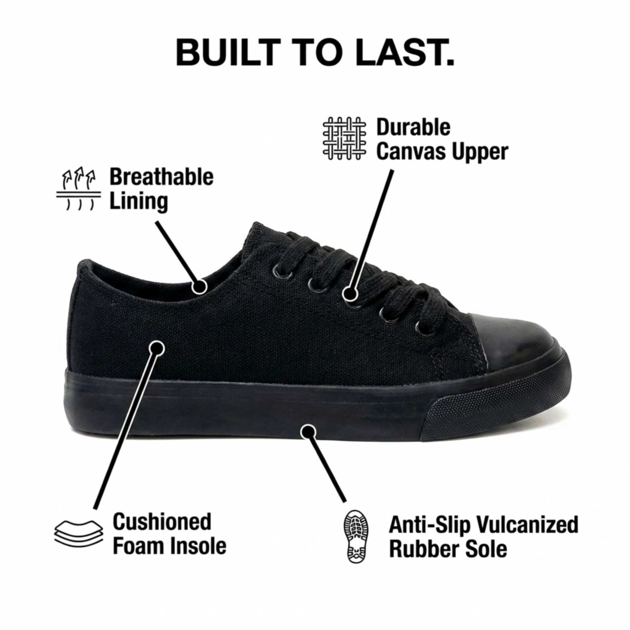 The Fashion Supply Kids Canvas Sneakers for Girls and Boys, Low Top Lace-Up Shoes for Little Kids (All Black, 1)