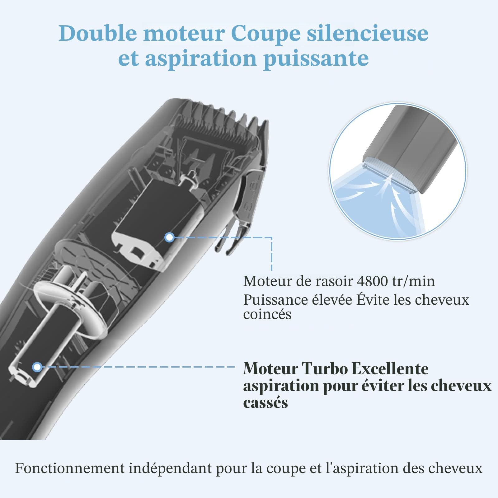 CARER SPARK Tondeuse Bébé Silencieuse avec Aspiration, Tondeuse Cheveux pour Enfants Étanche et Rechargeable USB avec 3 Sabots Idéale pour la Coupe de Cheveux des Nourrissons et Tout-Petits